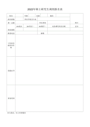2022年硕士研究生调剂报名表.docx