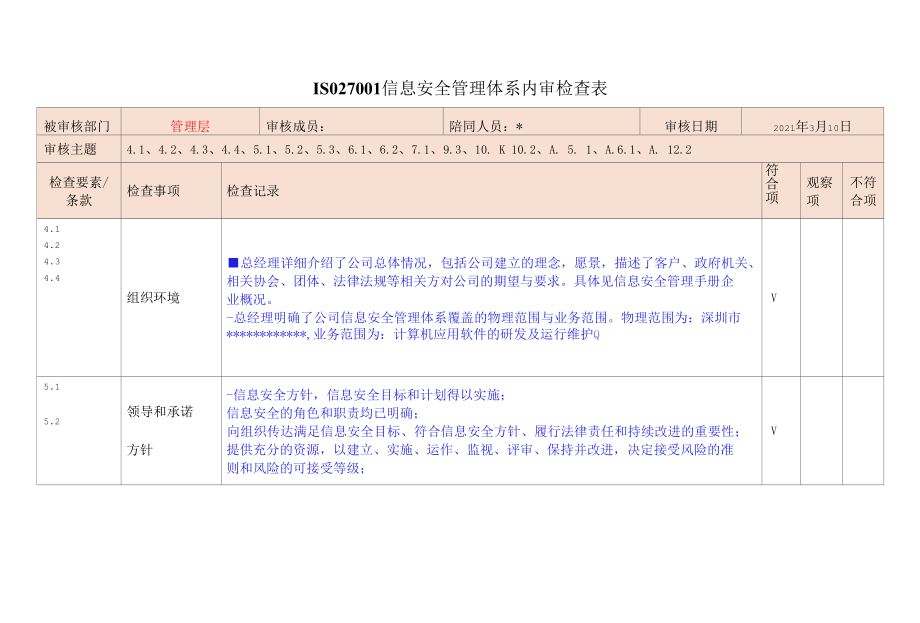 ISO27001信息安全管理体系内审检查表（含记录）.docx_第1页