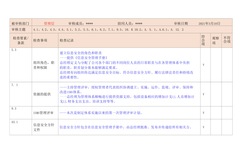 ISO27001信息安全管理体系内审检查表（含记录）.docx_第2页