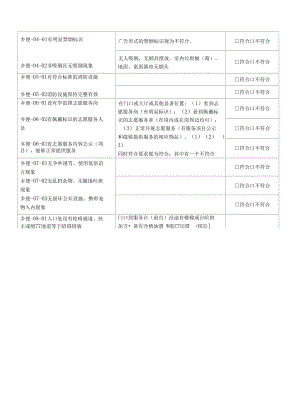 (30).2019 乡镇便民大厅 创建文明城市实地考察操作表测评表.docx