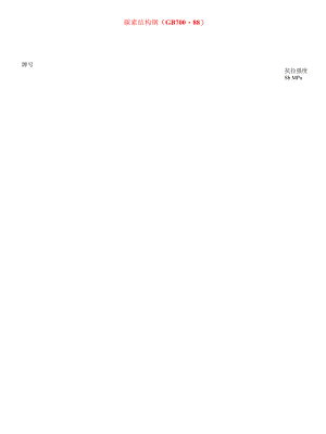 常用金属材料.docx