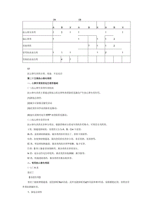 精品2010年执业药师资格考试药学专业知识(一)复习要点讲义(11).docx
