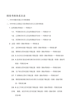办公文档范本生产企业绩效考核体系附各种表格模板.docx