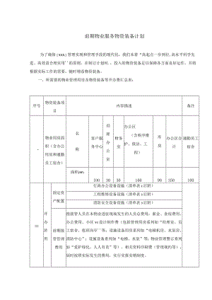 前期物业服务物资装备计划.docx