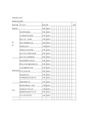 电梯巡检记录表.docx