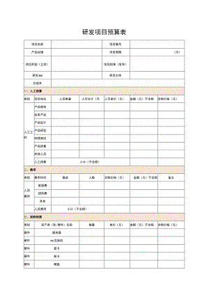 研发项目预算表.docx