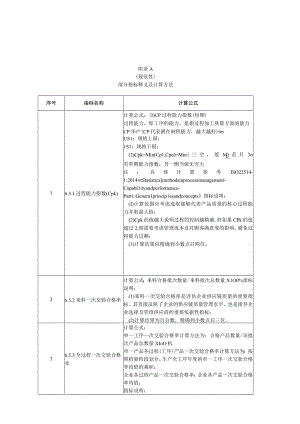 制造业企业质量管理能力评价部分指标释义及计算方法评价内容及相关支撑证据典型示例.docx