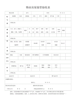 物业房屋接管验收表.docx