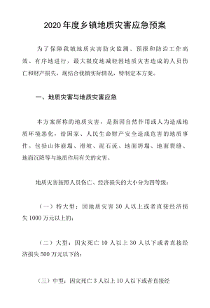 2022年度乡镇地质灾害应急预案.docx