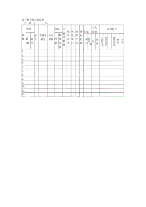 客户投诉登记追踪表.docx