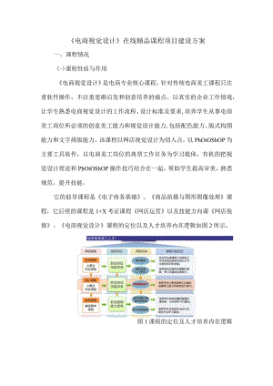 电商视觉设计在线精品课程项目建设方案.docx