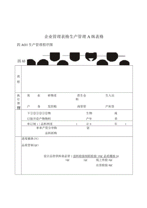 企业管理表格生产管理A纵表格.docx
