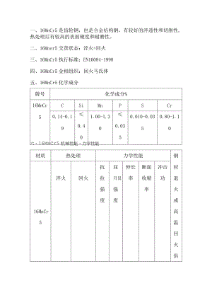 合金结构钢版16MnCr5性能成分详解.docx
