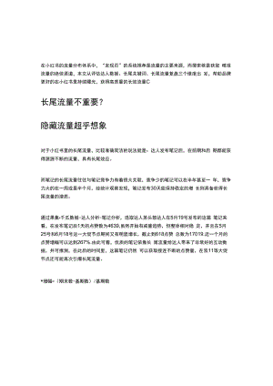 小红书品牌长效曝光：互动增幅267%的方法.docx