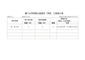 厦门大学禁毒公益宣传亮屏工程统计表.docx