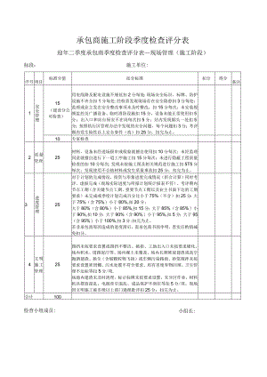 承包商施工阶段季度检查评分表.docx