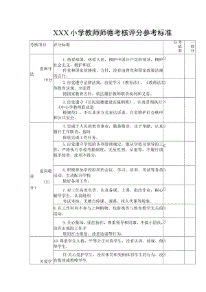 小学教师师德考核评分参考标准.docx