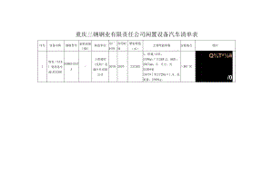 重庆三钢钢业有限责任公司闲置设备汽车清单表.docx