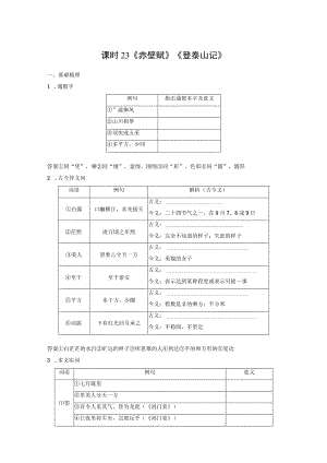 板块5 第1部分 教材文言文复习 课时23 《赤壁赋》《登泰山记》.docx