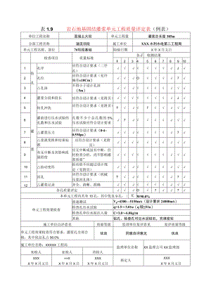 水利水电工程岩石地基固结灌浆单元工程质量评定表示范文本.docx