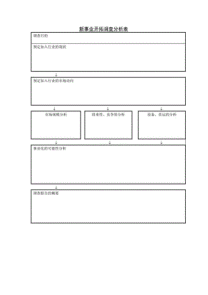 实用新事业开拓调查分析表和新事业开拓调查检查表.docx