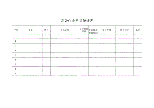 高处作业人员统计表.docx
