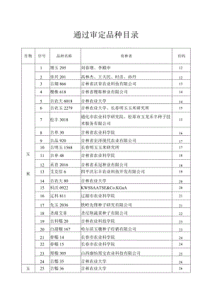 通过审定品种目录.docx