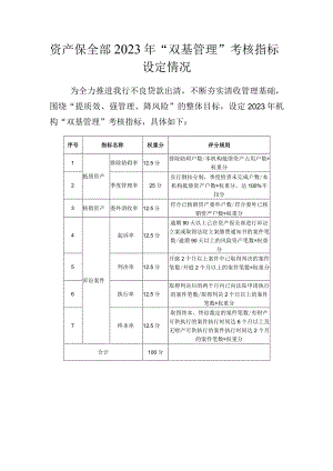 银行清收保全考核指标方案.docx
