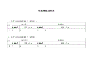 自动飞行基站技术规范书修编条目对照表.docx