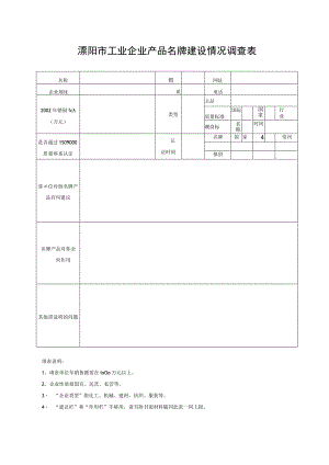 溧阳市工业企业产品名牌建设情况调查表.docx