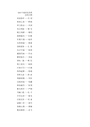 100个成语及其背后的人物.docx
