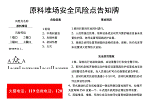 原料堆场安全风险点告知牌.docx