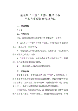 某某局“三重”工作、挂图作战及重点事项督查考核办法.docx