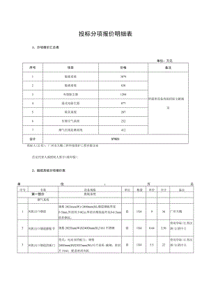 投标分项报价表模板.docx