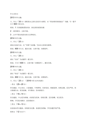 中等职业学校对口升学作文及范文.docx