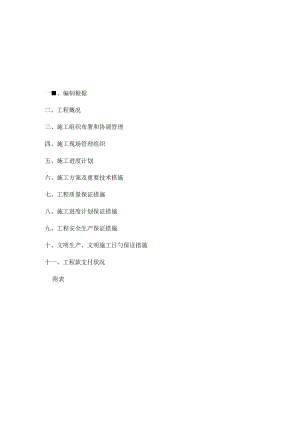 金宇豪庭住宅外保温施工解析.docx