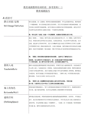 教育戏剧通用初阶参考资料.docx
