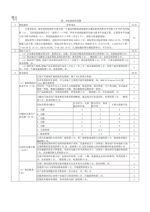 软件招标评分表.docx