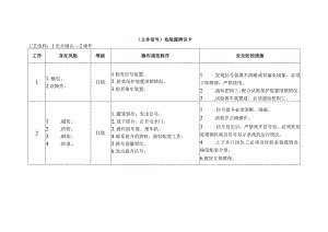 立井信号-危险源辨识卡.docx