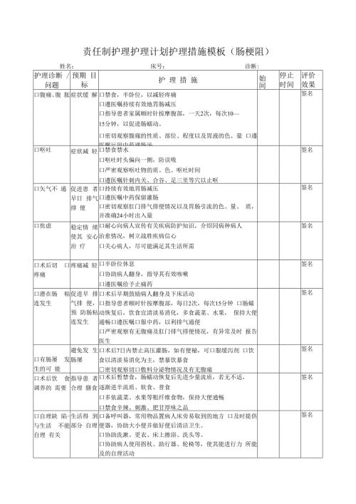 肠梗阻护理计划护理措施模板.docx