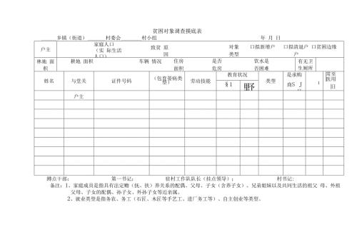 贫困对象调查摸底表.docx