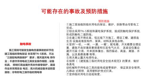 安全生产事故及预防措施-3.pptx