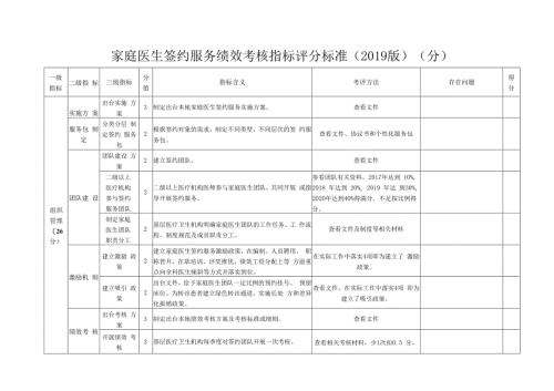 家庭医生签约服务绩效考核评分工具(最新方案表).docx
